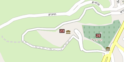 Stadtplan Yad Vashem